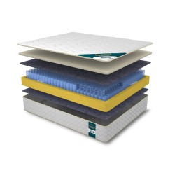 Orthopedic mattress RESTFUL PREMIUM SOFT SIDE 80X190 