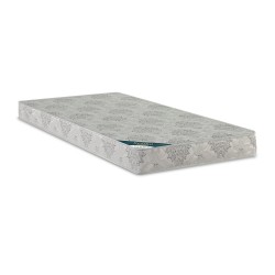 Spring mattress RESTFUL SOLO + 80X190 