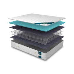 Spring mattress RESTFUL Solo Side 80X190 