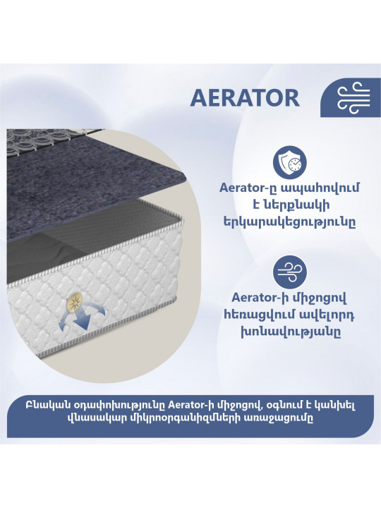 Bonnel mattress RESTFUL SOLO 90X190 