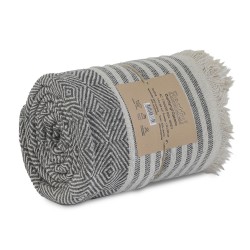 Plaid RESTFUL AC 170X200 BBL GREY 