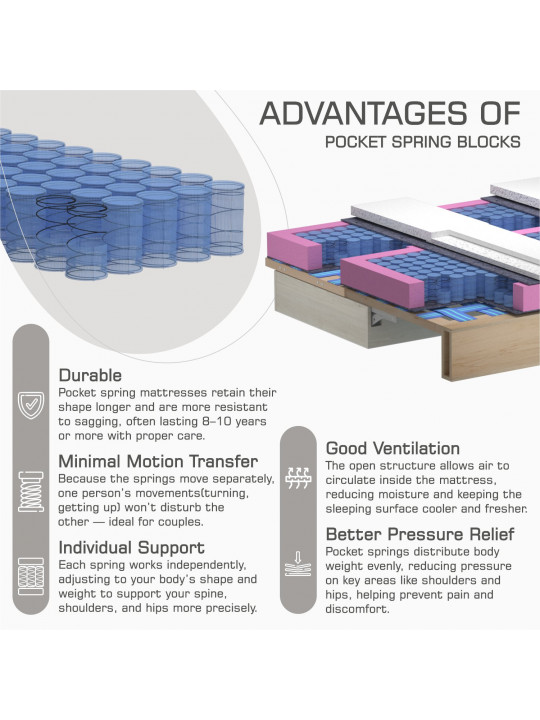Հավաքածու HOBEL BELONA LUXE 3+1+1 CREAM BONCUK 4/ BROWN SHO 599-2 (13) 