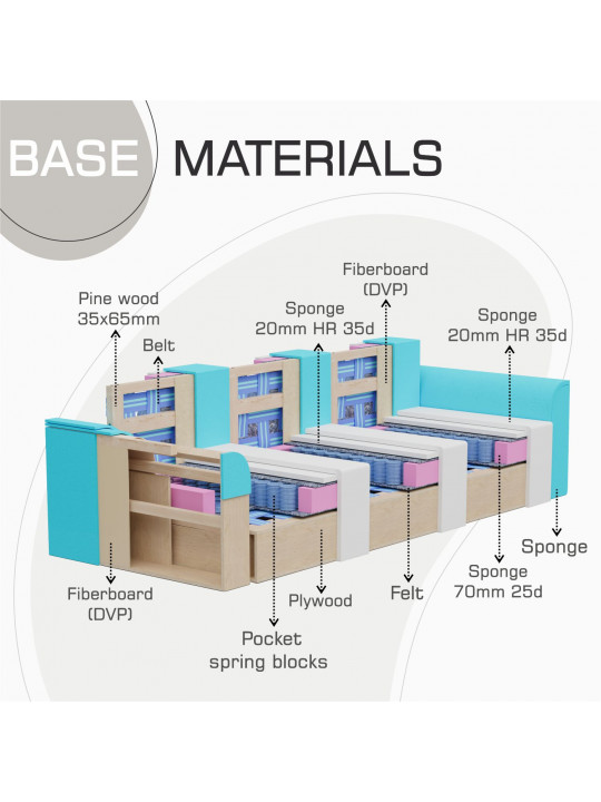 Հավաքածու HOBEL BELONA LUXE 3+1+1 CREAM BONCUK 4/ BROWN SHO 599-2 (13) 