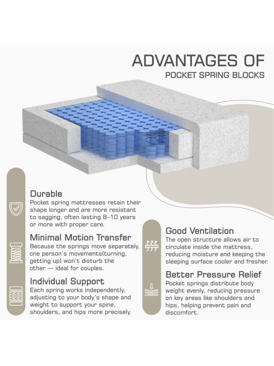 Հավաքածու HOBEL CHILI 3+1+1 GREY BEATTO 1036 (3) 