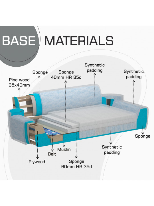 Հավաքածու HOBEL CLARA 3+1+1 DARK GREY BEATTO 1079 (3) 