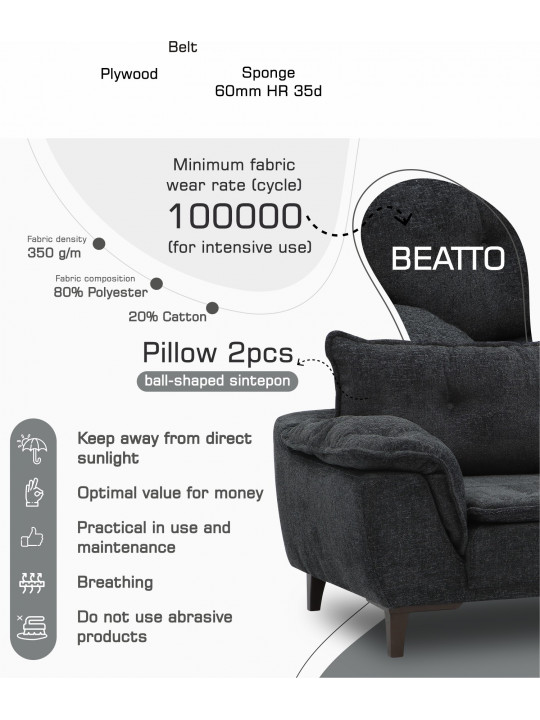 Հավաքածու HOBEL CLARA 3+1+1 DARK GREY BEATTO 1079 (3) 