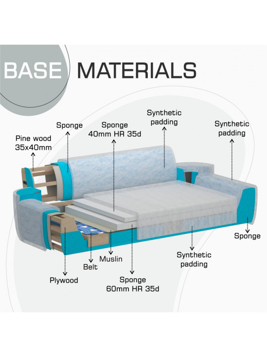 Հավաքածու HOBEL CLARA 3+1+1 F/R GREY MONACO 14 (3) 