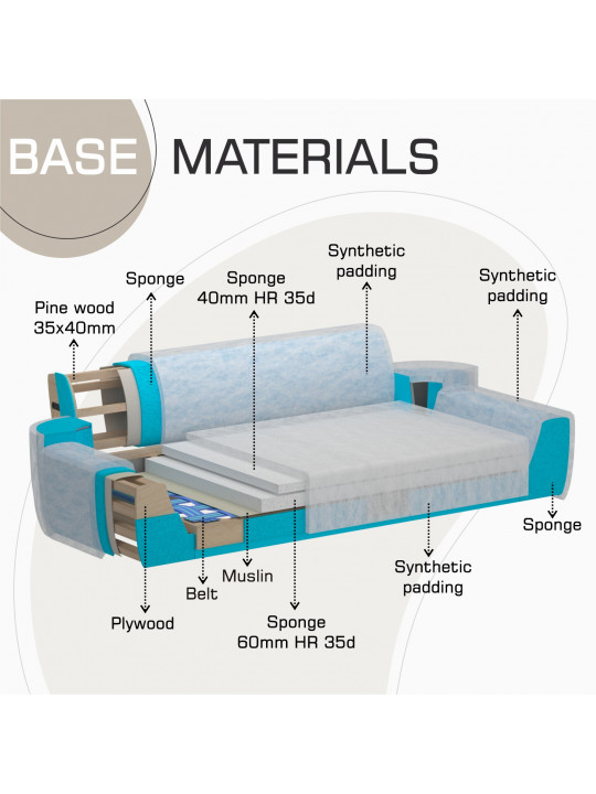 Հավաքածու HOBEL CLARA 3+1+1 F/R LIGHT BROWN BELLA 5 (3) 