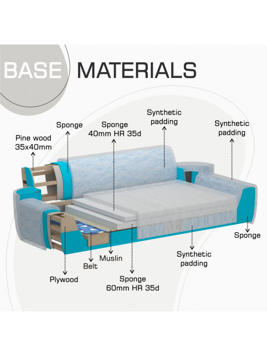 Հավաքածու HOBEL CLARA 3+1+1 LIGHT GREY BEATTO 1069 (3) 