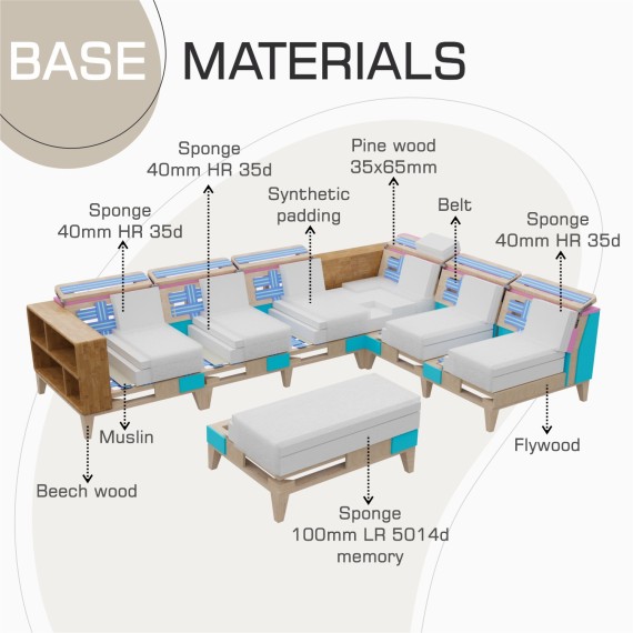 Sofa HOBEL CORNER WOOD DARK CAPPUCCINO MONACO 5/ INFINITY 103/INFINITY 290 R(5) 