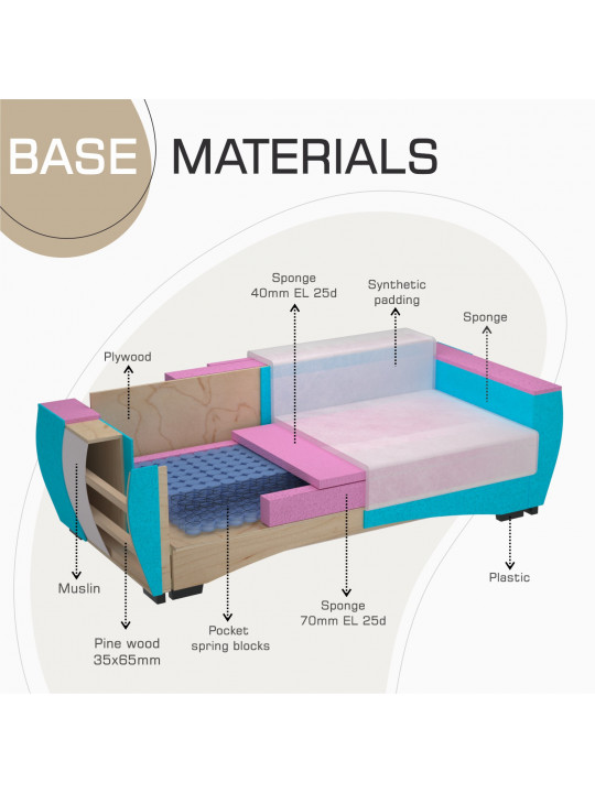 Հավաքածու HOBEL LI 3+1+1 BROWN CATALANA 5 (5) 