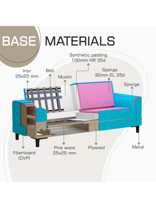 Հավաքածու HOBEL MARK 3+1+1 LIGHT CAPPUCCINO MONACO 4/ BROWN MONACO 5 (3) 