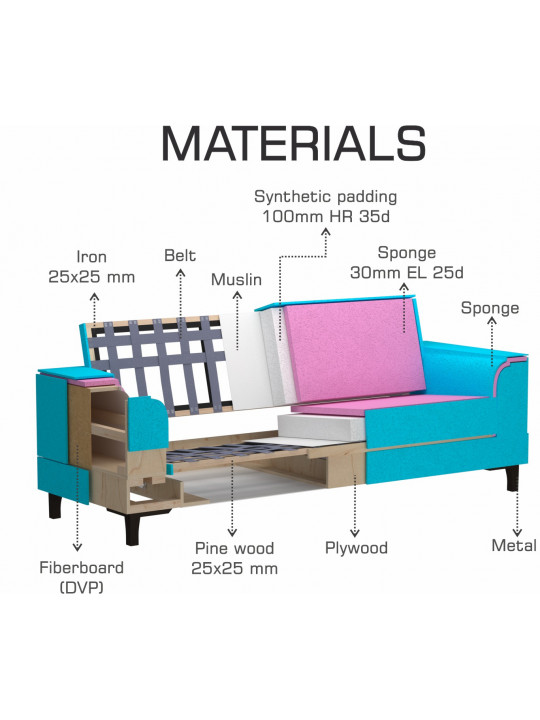 Հավաքածու HOBEL MARK 3+1+1 LIGHT CAPPUCCINO MONACO 4/ DARK CAPPUCCINO MONACO 5 (3) 