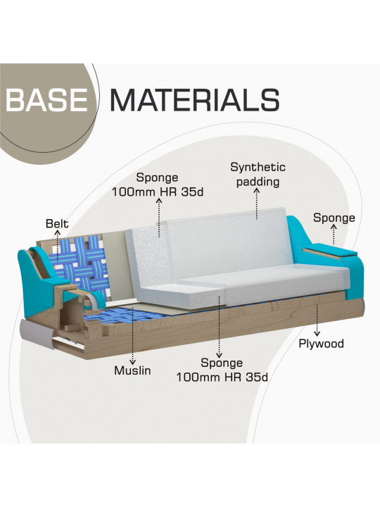 Հավաքածու HOBEL OLIVIA 3+1+1 F/R BROWN MONACO 5/BONCUK 6 (4) 