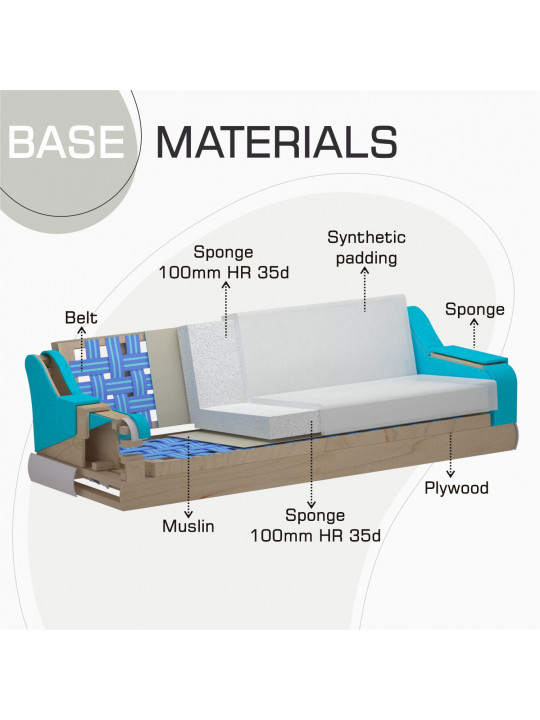 Հավաքածու HOBEL OLIVIA 3+1+1 F/R CAPPUCCINO MONACO 4/ELEGANCE6 (4) 