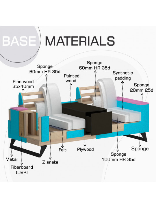 Հավաքածու HOBEL RIO LUXE 3+2+1  DARK GREY PHANTOM 14/ LIGHT GREY BUKLE 8 (3) 