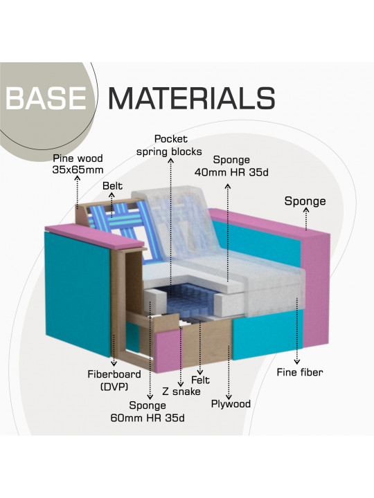 Բազմոց HOBEL ANGEL 1 LIGHT BROWN AMAZON 2 / GANZA 1009 (1) 