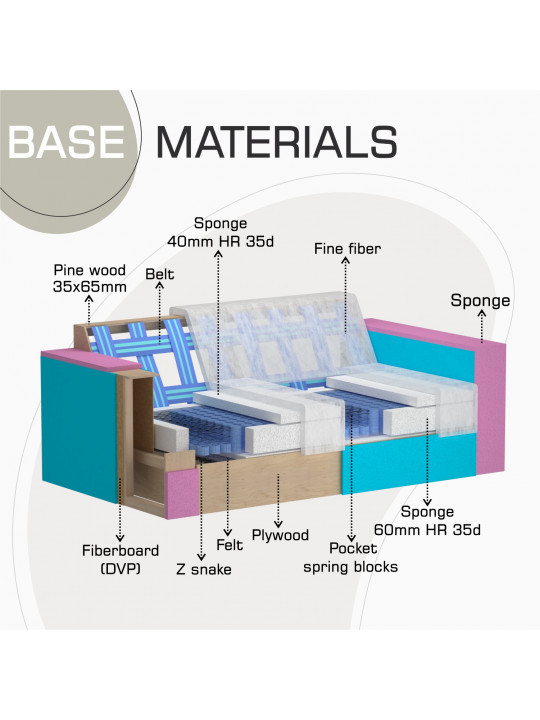 Բազմոց HOBEL ANGEL 2 LIGHT BROWN AMAZON 2 / GANZA 1009 (1) 