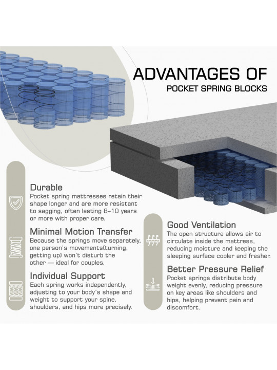 Բազմոց HOBEL ANGEL 2 LIGHT BROWN AMAZON 2 / GANZA 1009 (1) 