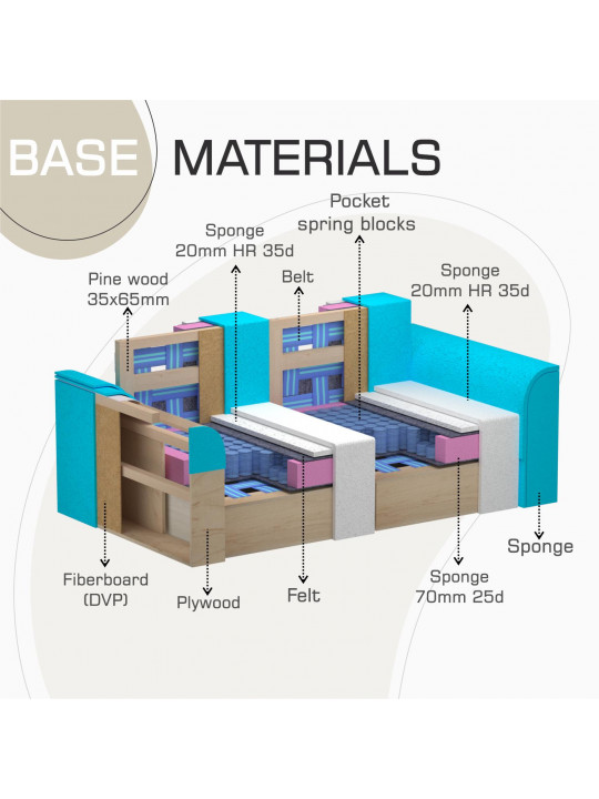 Բազմոց HOBEL BELONA 2 STR LIGHT BROWN BONCUK 6/CREAM INFINITY 103 (5) 