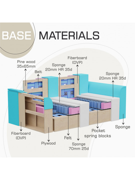 Բազմոց HOBEL BELONA 2 STR LIGHT BROWN BONCUK 6/CREAM INFINITY 103 (5) 