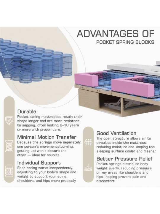 Բազմոց HOBEL BELONA 2 STR LIGHT BROWN BONCUK 6/CREAM INFINITY 103 (5) 