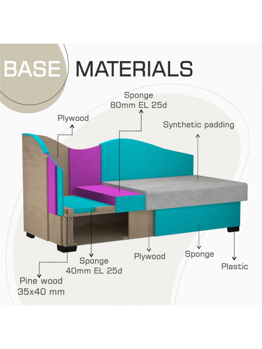 Sofa HOBEL BIG-BEN BEIGE LEONARDO 03/ DARK BROWN LEONARDO 06 L (2) 