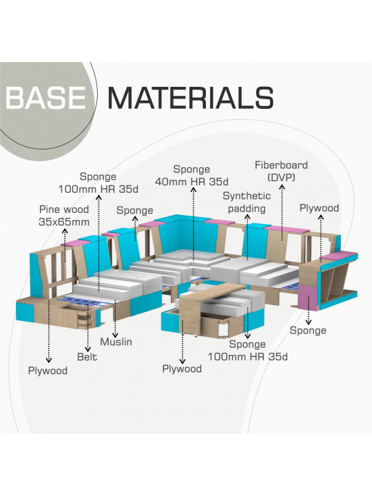Բազմոց HOBEL CORNER CORONA CREAM PHANTOM 3/ CREAM BEATTO 1065 R (7) 