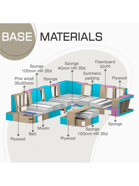 Բազմոց HOBEL CORNER CORONA DARK BROWN PHANTOM 8/ BROWN BEATTO 1012 R (7) 