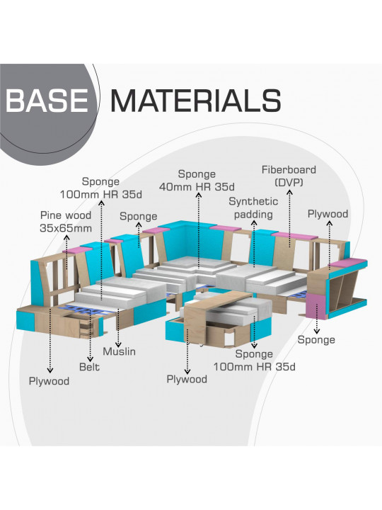 Բազմոց HOBEL CORNER CORONA GREY PHANTOM 14/ DARK GREY BEATTO 1079 L (7) 
