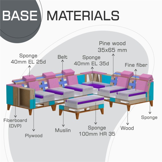 Sofa HOBEL CORNER DALI GREY MONACO 14/LIGHT GREY INFINITY 991 R (5) 