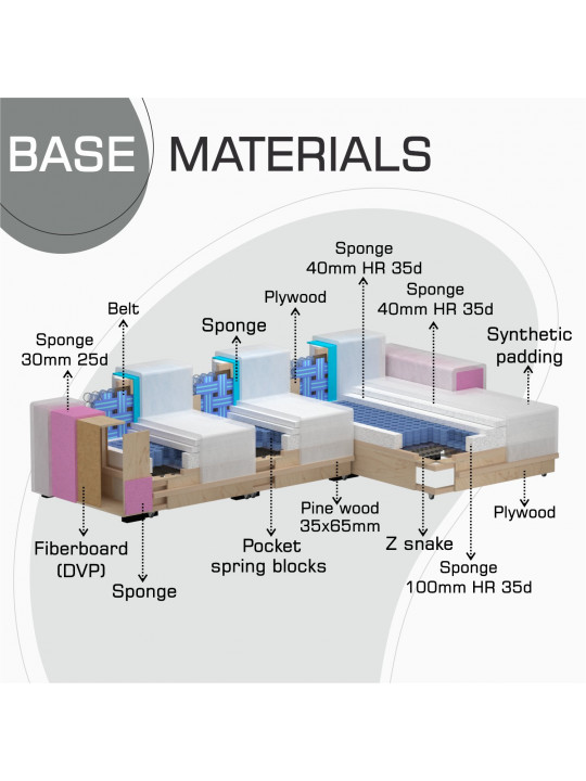 Բազմոց HOBEL CORNER DELUXE GREY MONACO 14/ NIAGARA AQUA GLASS R (6) 