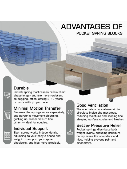 Բազմոց HOBEL CORNER DELUXE GREY MONACO 14/ NIAGARA AQUA GLASS R (6) 