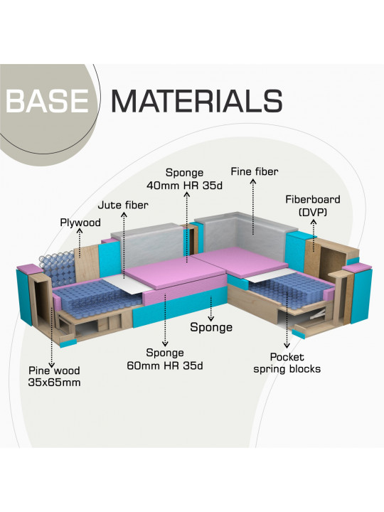Բազմոց HOBEL CORNER ERICA LIGHT GREY 8409/ DARK GREY MOCASSI 4005 L (6) 