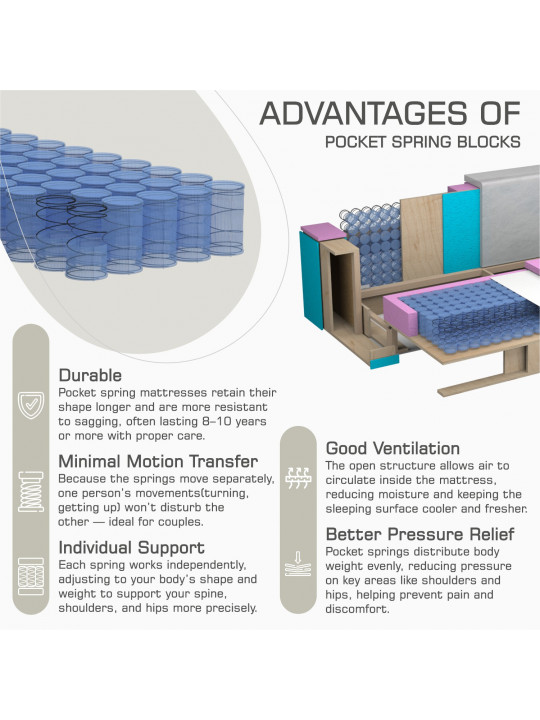 Բազմոց HOBEL CORNER ERICA LIGHT GREY 8409/ DARK GREY MOCASSI 4005 L (6) 