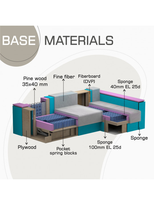 Բազմոց HOBEL CORNER LIZA PLUS D/P CAPPUCCINO SCANDI 19 L (5) 