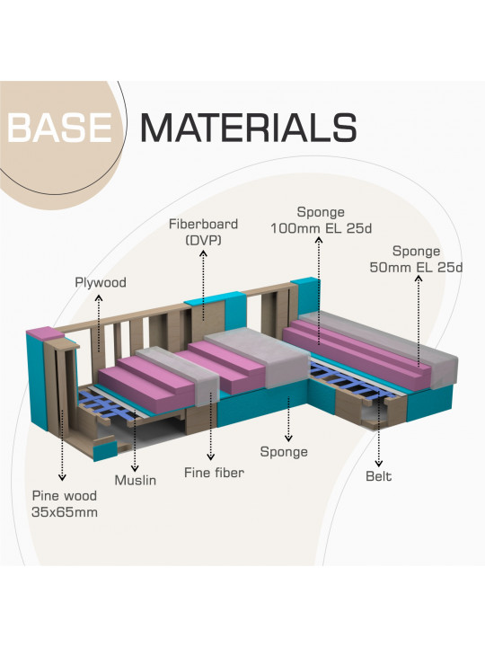 Բազմոց HOBEL CORNER ROSE BROWN VIVALDI 20 (4) 