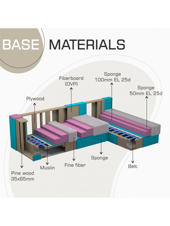 Բազմոց HOBEL CORNER ROSE LIGHT BROWN VIVALDI 21 (4) 