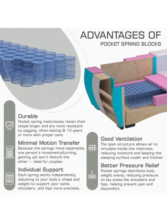 Բազմոց HOBEL LI DARK GRAY MONACO 15 (3) 