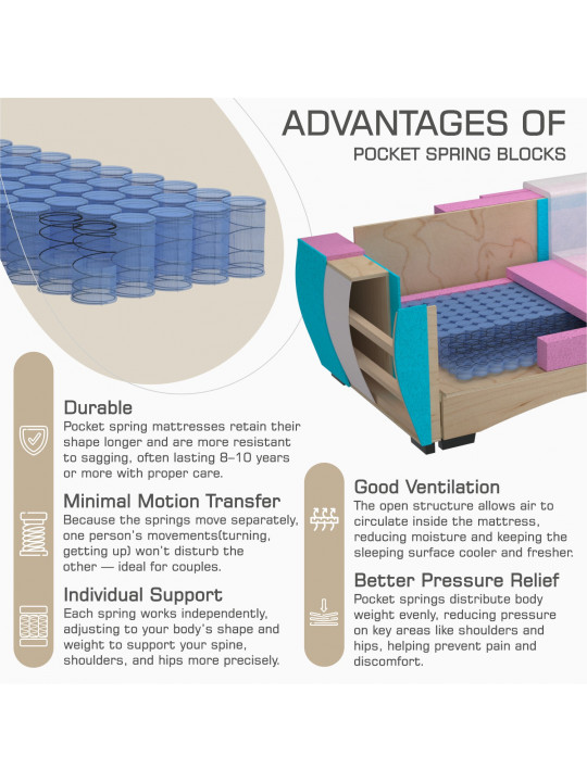 Բազմոց HOBEL LI F/P BROWN MONACO 5 (4) 