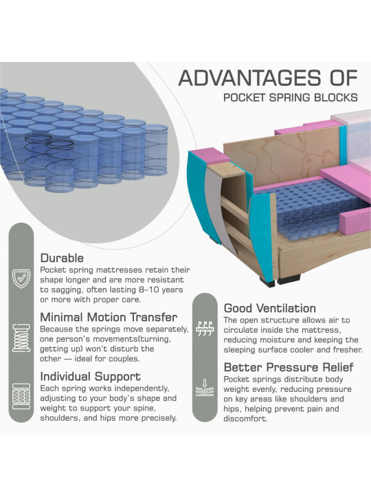 Բազմոց HOBEL LI F/P DARK GREY MONACO 15 (4) 