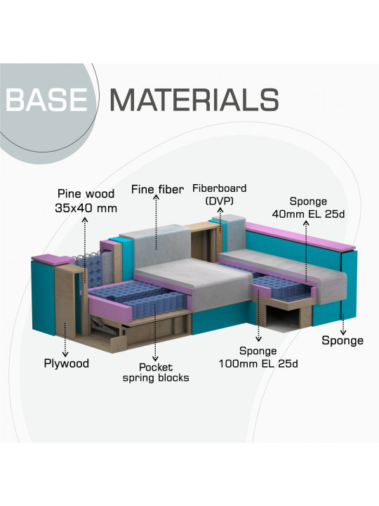 Բազմոց HOBEL CORNER LIZA PLUS D/P GREY SCANDI 18 R (5) 