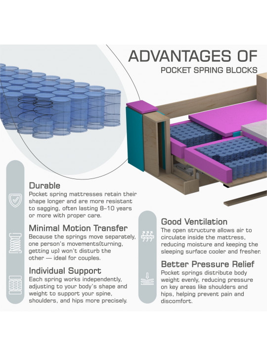 Բազմոց HOBEL CORNER LIZA PLUS D/P GREY SCANDI 18 R (5) 