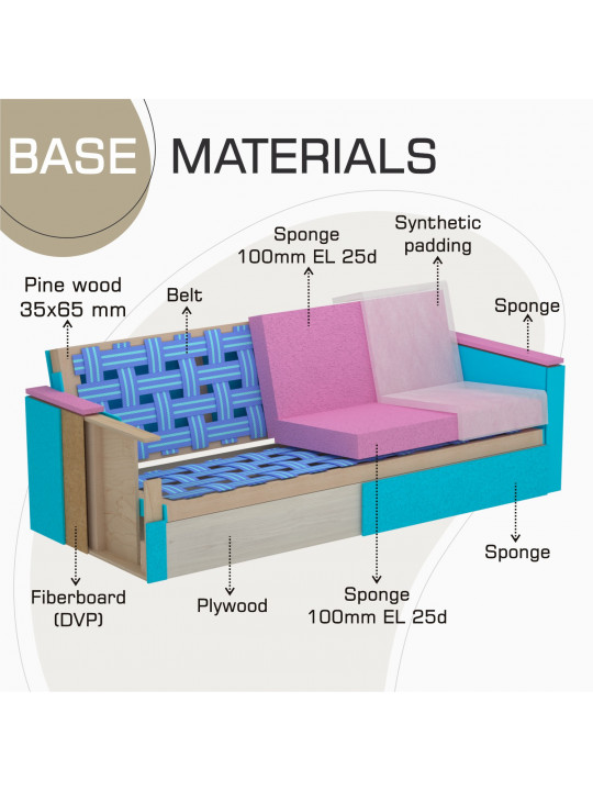 Հավաքածու HOBEL MARVEL 3+1+1 COFFEE V460/ BEIGE SCANDI 4 (4) 