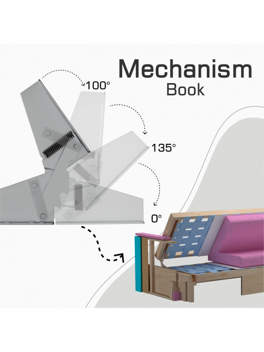 Sofa HOBEL MARVEL ECONOM GRAY V460/ LIGHT GRAY VIVALDI 6 (2) 