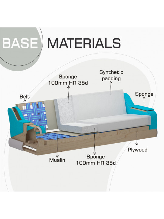 Հավաքածու HOBEL OLIVIA 3+1+1 F/R CAPPUCCINO MONACO 4/BUKLE 4 (4) 