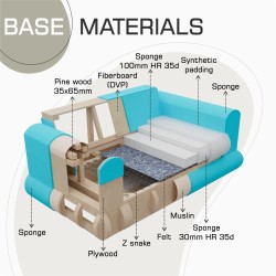 Sofa HOBEL SIDNEY PLUS 3 F/R CREAM BEATTO 1065 (2) 