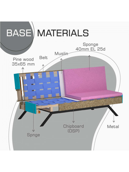 Sofa HOBEL STAR GREY VIVALDI 7 (2) 