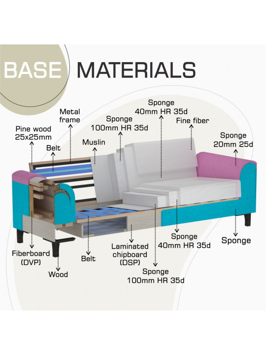 Sofa set HOBEL STONE 3+1+1 LIGHT CREAM BEATTO 1065/CREAM BUKLE 4 (3) 