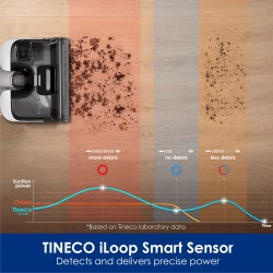 Անլար փոշեկուլ TINECO FLOOR ONE S6 STRETCH PRO WHITE (FW422700RU)